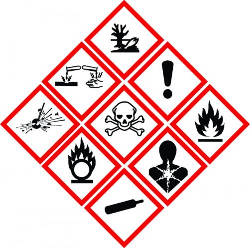 GHS Chemical Hazard Symbols
